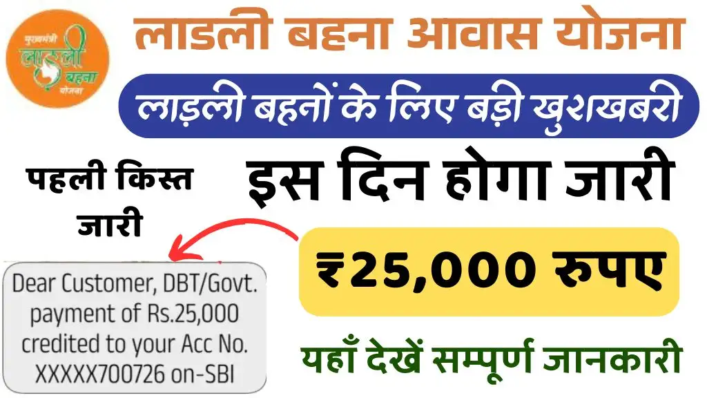 Ladli Behan Awas Yojana First Kist: मध्यप्रदेश सरकार इस दिन जारी करेगी 25,000 रूपए की पहली किस्त